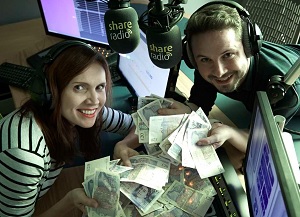 The Financial Outlook for Personal Investors: How to set about Investing